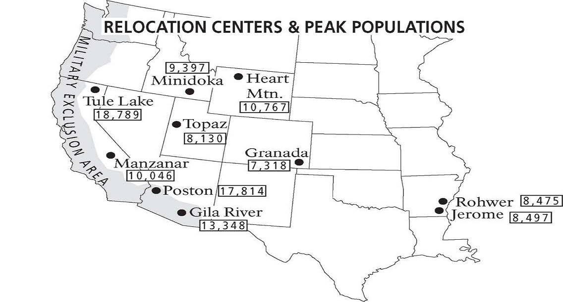 War Relocation Centers locations