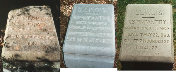 Unit position markers