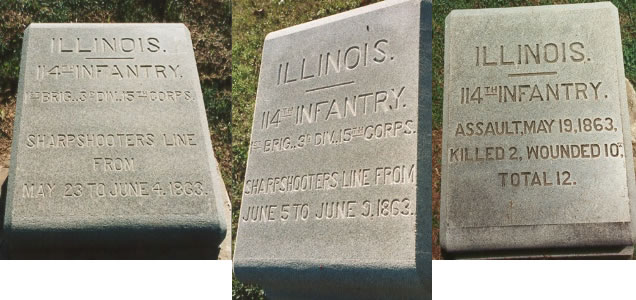 Unit position marker