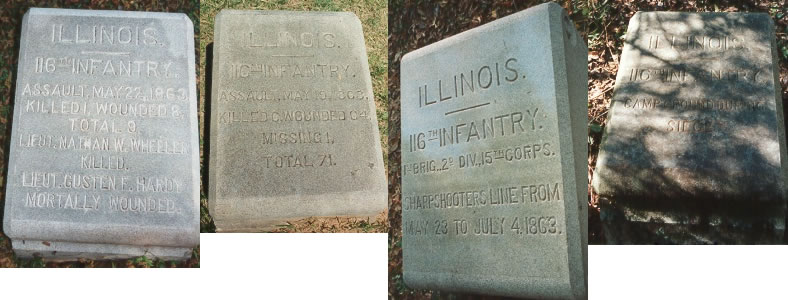 Unit position markers