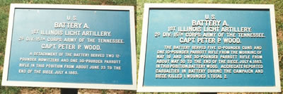 Unit position tablet