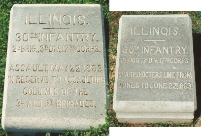 Unit position marker