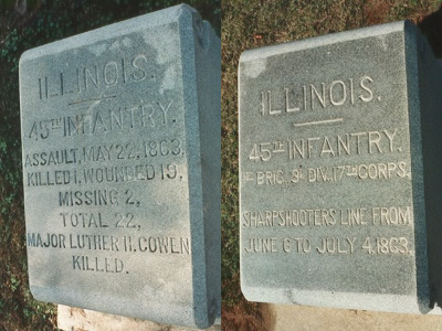 Unit position markers