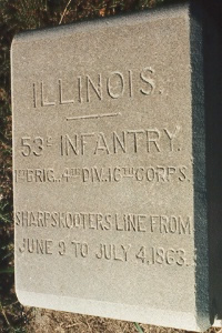 Unit Position Marker