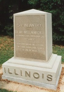 Unit position marker