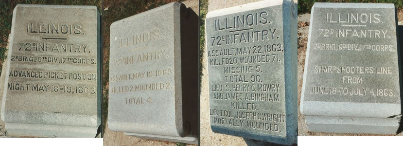 Unit position marker