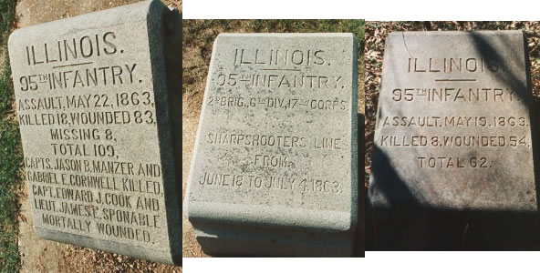 Unit position markers