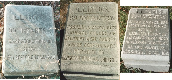 Unit position markers