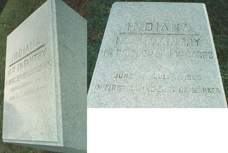 Unit position marker