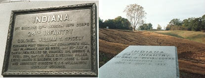 Unit position markers