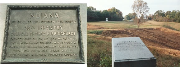 Unit position marker