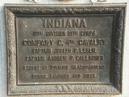 Unit position marker