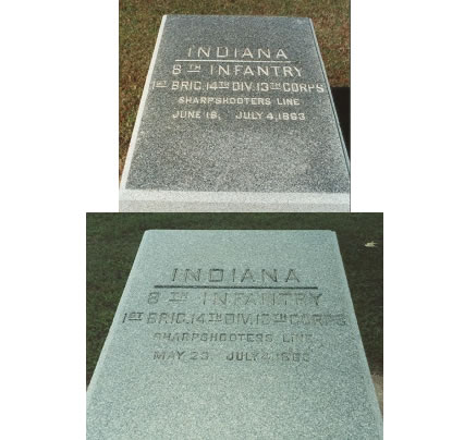 Unit position marker