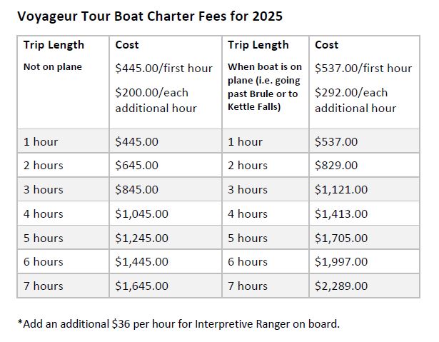 Voyageur charter rates for 2025