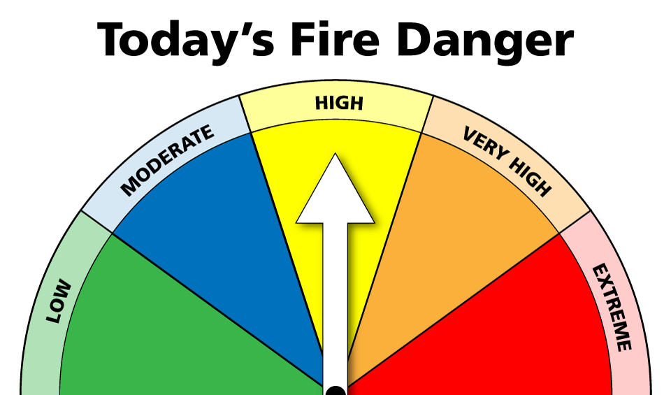 fire-danger-chart-focus-2022