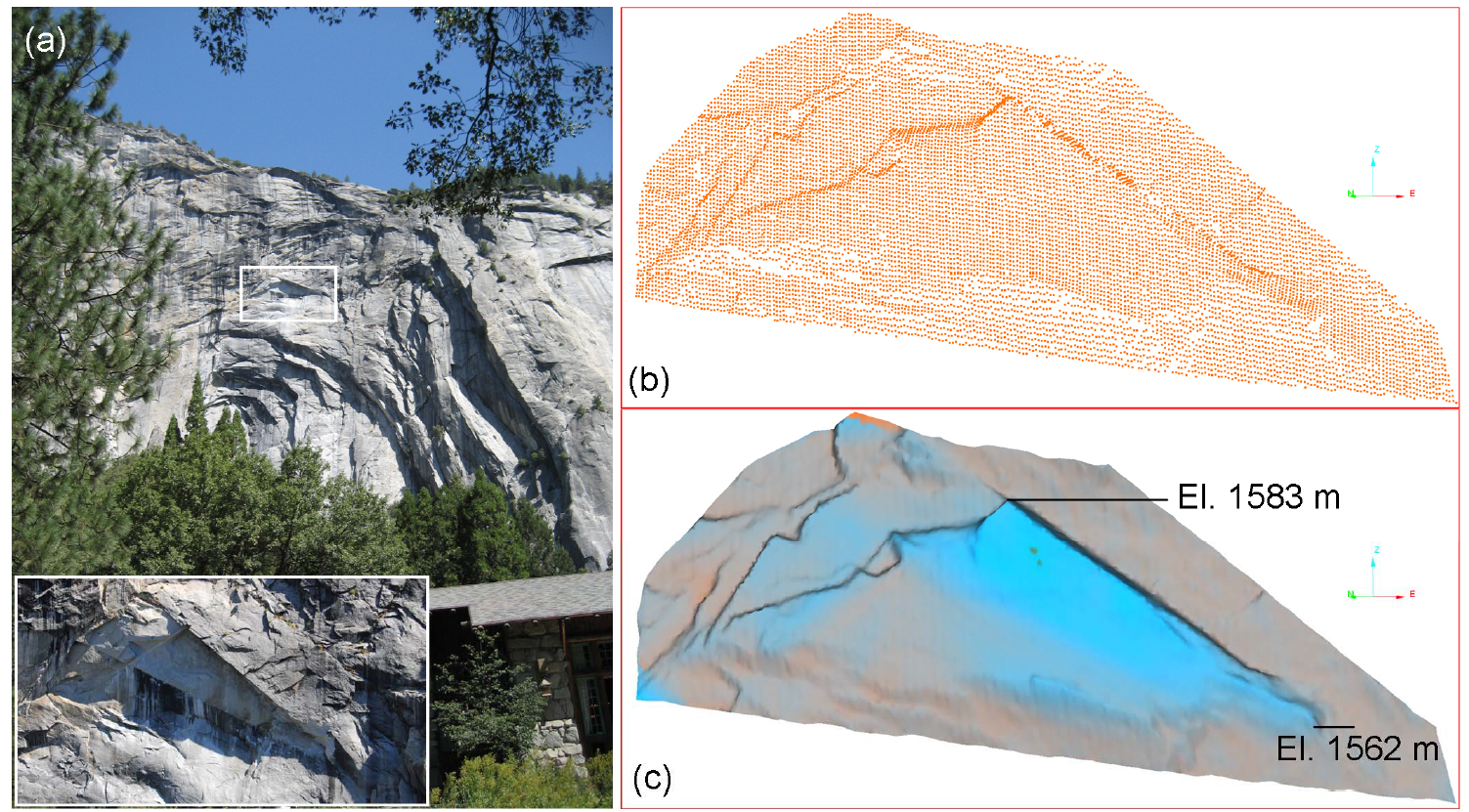 Image of rock fall and associated lidar data.