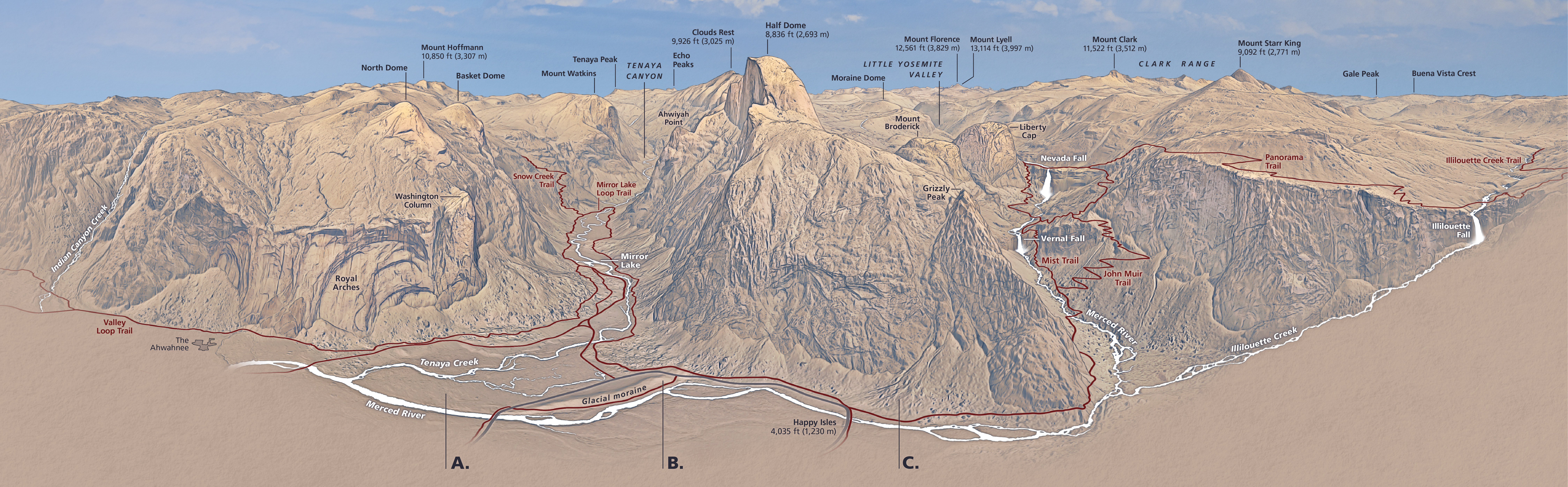 An illustrated view of Glacier Point with numerous peaks, mountains, waterfalls, and other locations listed.