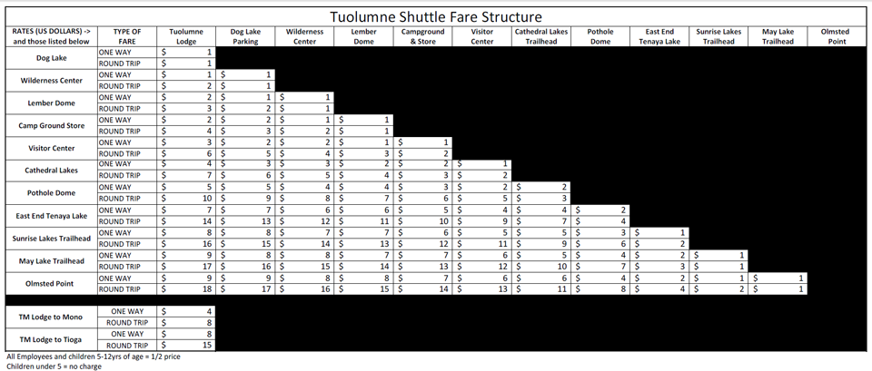 Rate schedule for shuttle, with rates ranginge from $1 to $18 depending on distance.