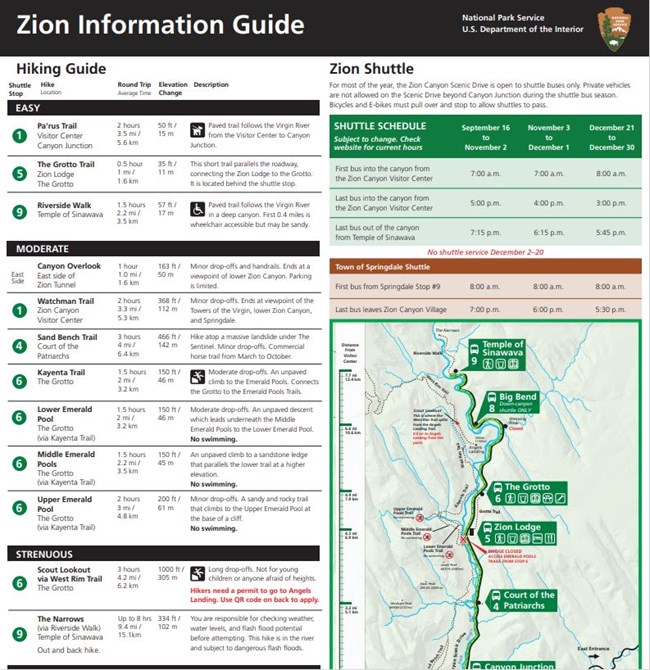 A photo preview of the information guide