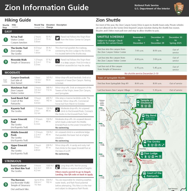 A photo preview of the information guide